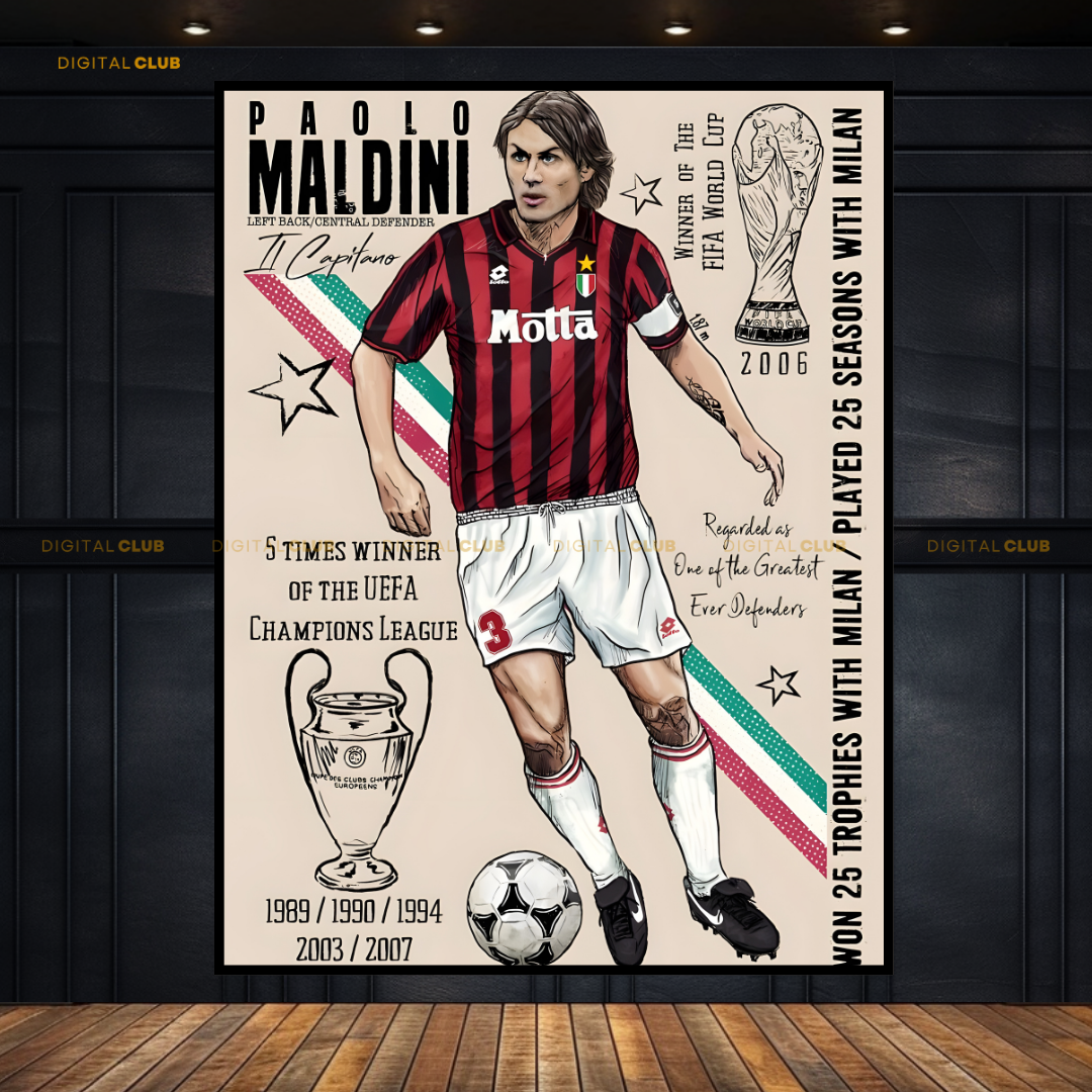 Paolo Maldini Italy Football Premium Wall Art