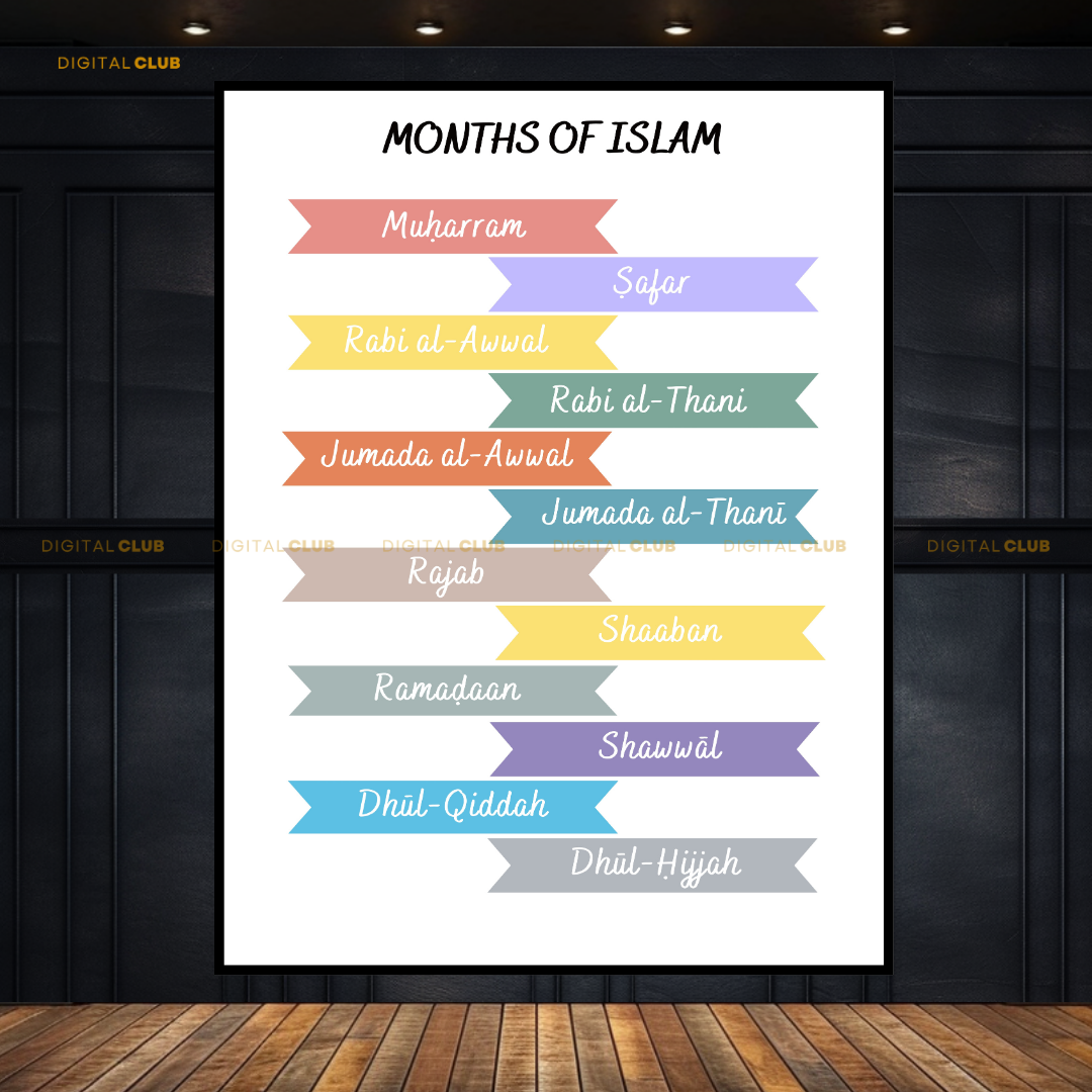 Months of Islam Educational Kids Islamic Premium Wall Art