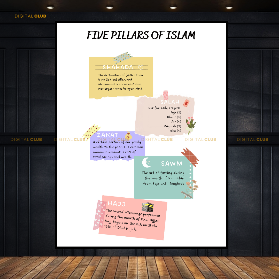 Five Pillars of Islam Educational Kids Islamic Premium Wall Art