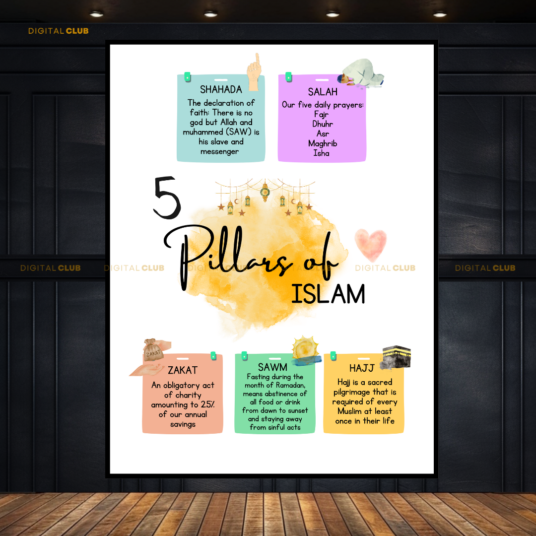 Five Pillars of Islam Kids Nursery Educational Islamic Premium Wall Art