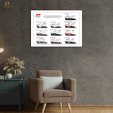 Formula 1 - Signed Memorabilia - Wall Art